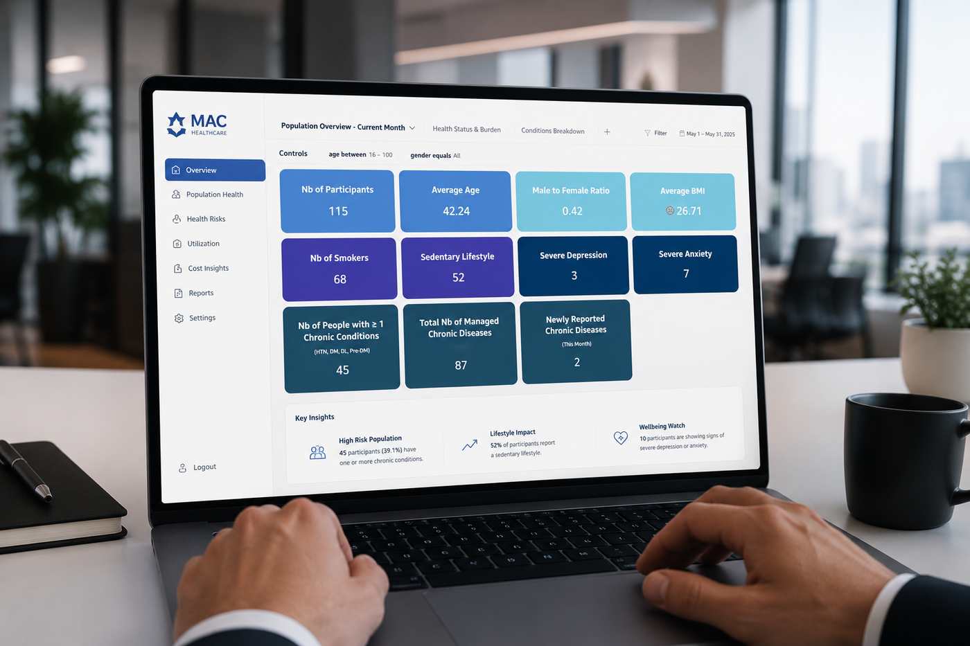 MAC Dashboard 1